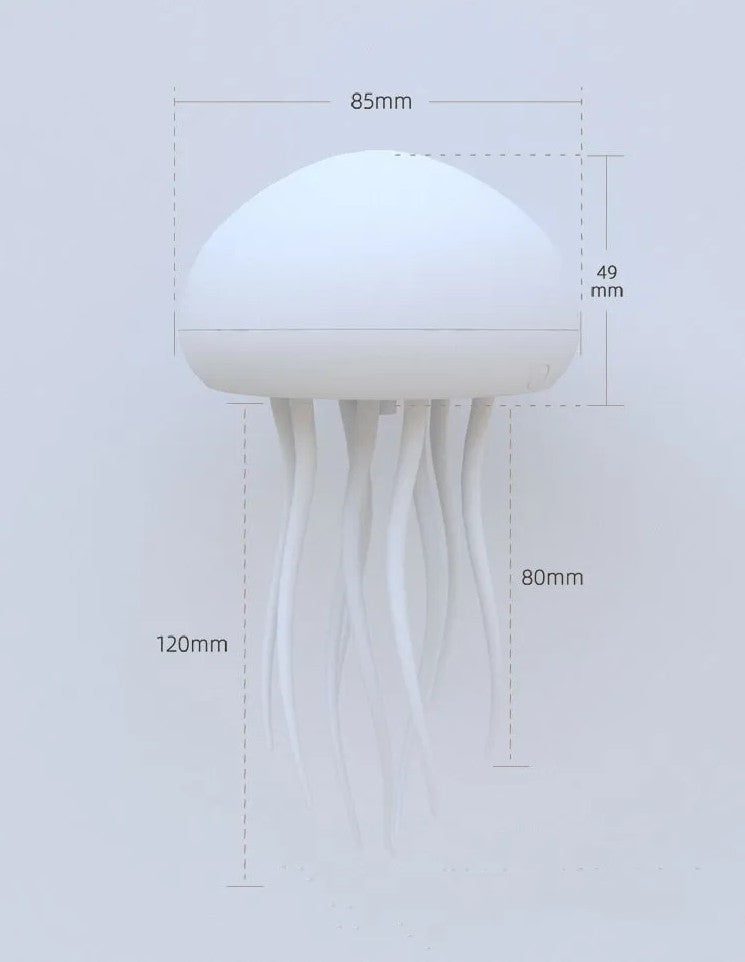 MedisLoop™ Lampada LED